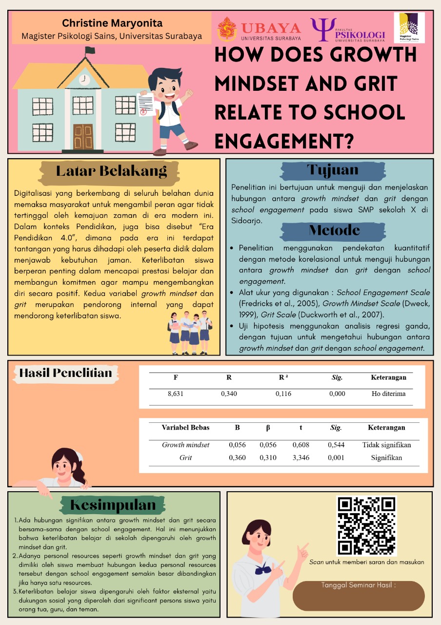 Seminar Hasil Tesis | Christine Maryonita Prahendadmoko