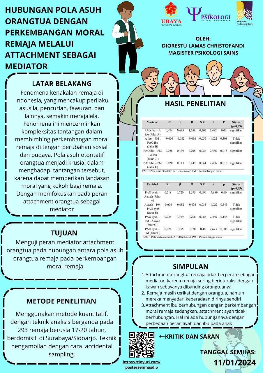 Seminar Hasil Tesis | Diorestu Lamas Christofandi