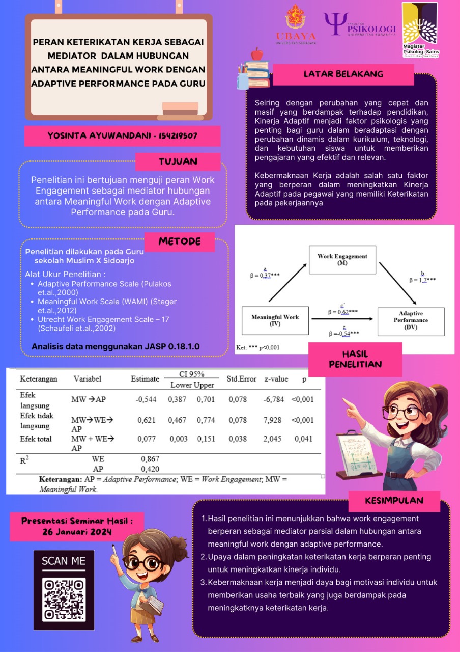 Seminar Hasil Tesis | Yosinta Ayuwandani