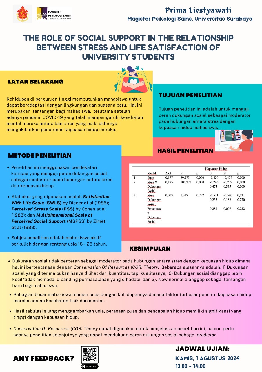 Seminar Hasil Tes | Prima Liestyawati